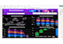 build interactive excel and power bi reports and dashboards
